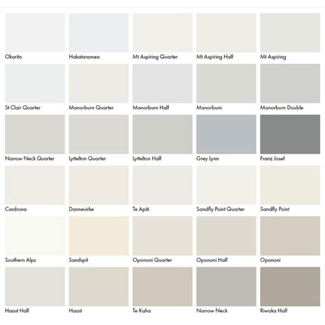 dulux paint samples nz